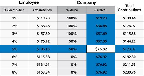 what is a 401c|Iba pa.